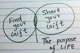 purpose of life