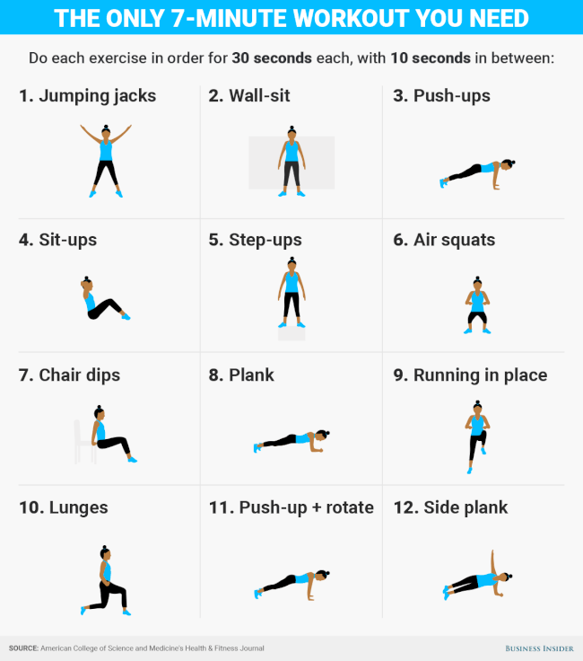 This_7minute_workout_is_all-0efd6170500173649f5602eba8432c32.gif